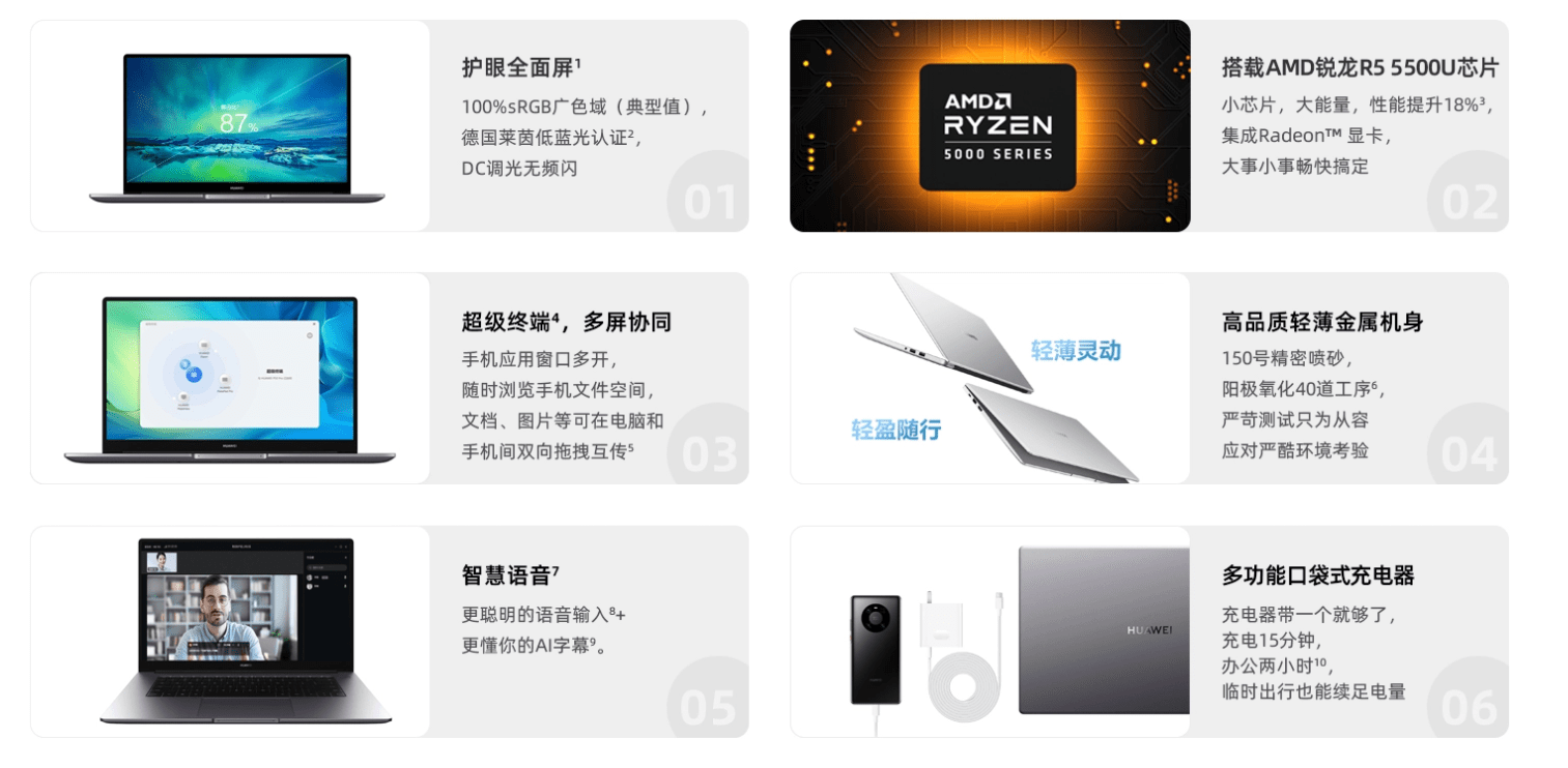 手机|4599元！华为新款MateBook D15锐龙版预售：搭锐龙5 5500U