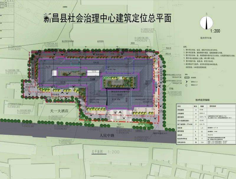 新昌將新建一商業廣場和一辦公中心!_建設_公示_規劃