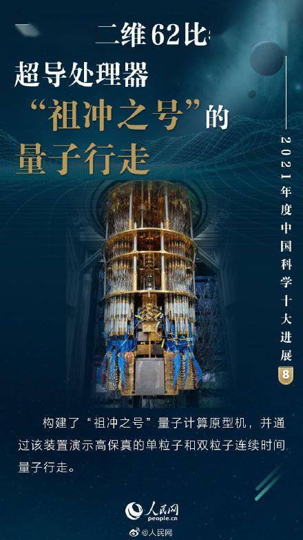 2021年度中国科学十大进展揭晓：天问一号、中国空间站等入选