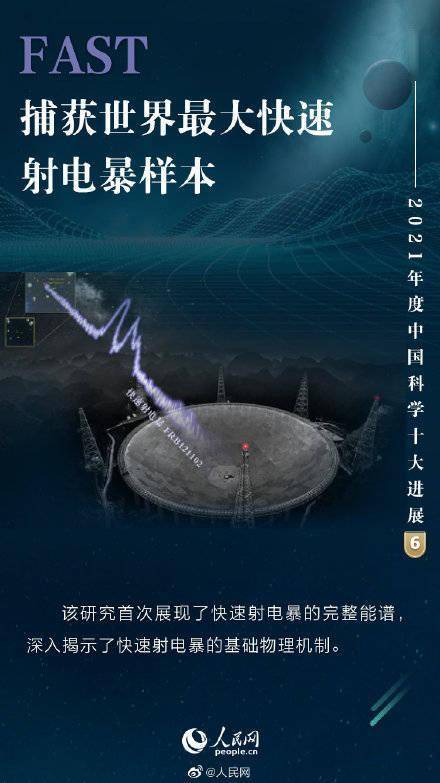 核心|2021年度中国科学十大进展揭晓：天问一号、中国空间站等入选