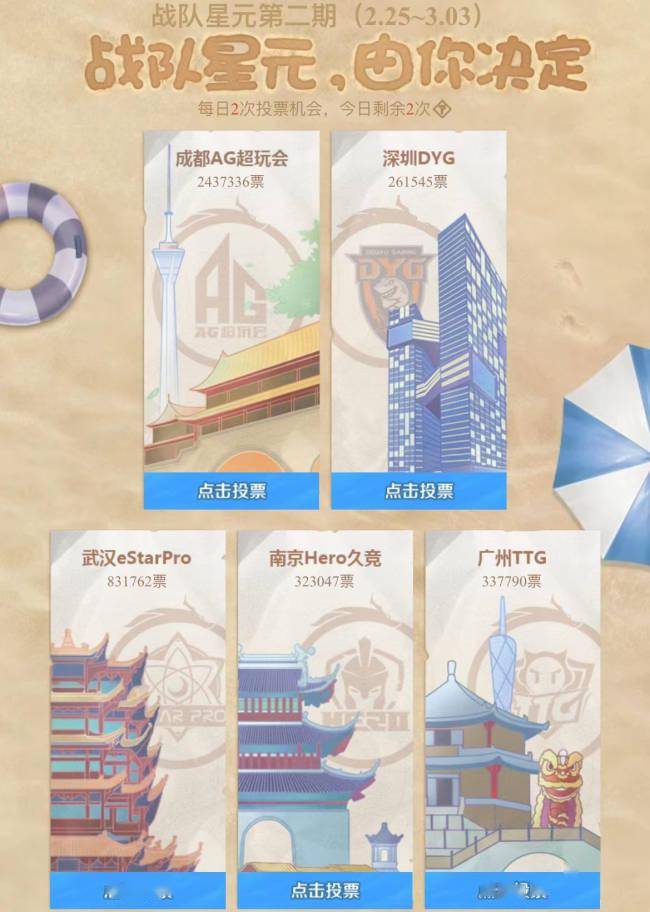 教练|KPL：AG创始人菲姐直播透露，一诺将有其他安排，星元皮肤想给瑶