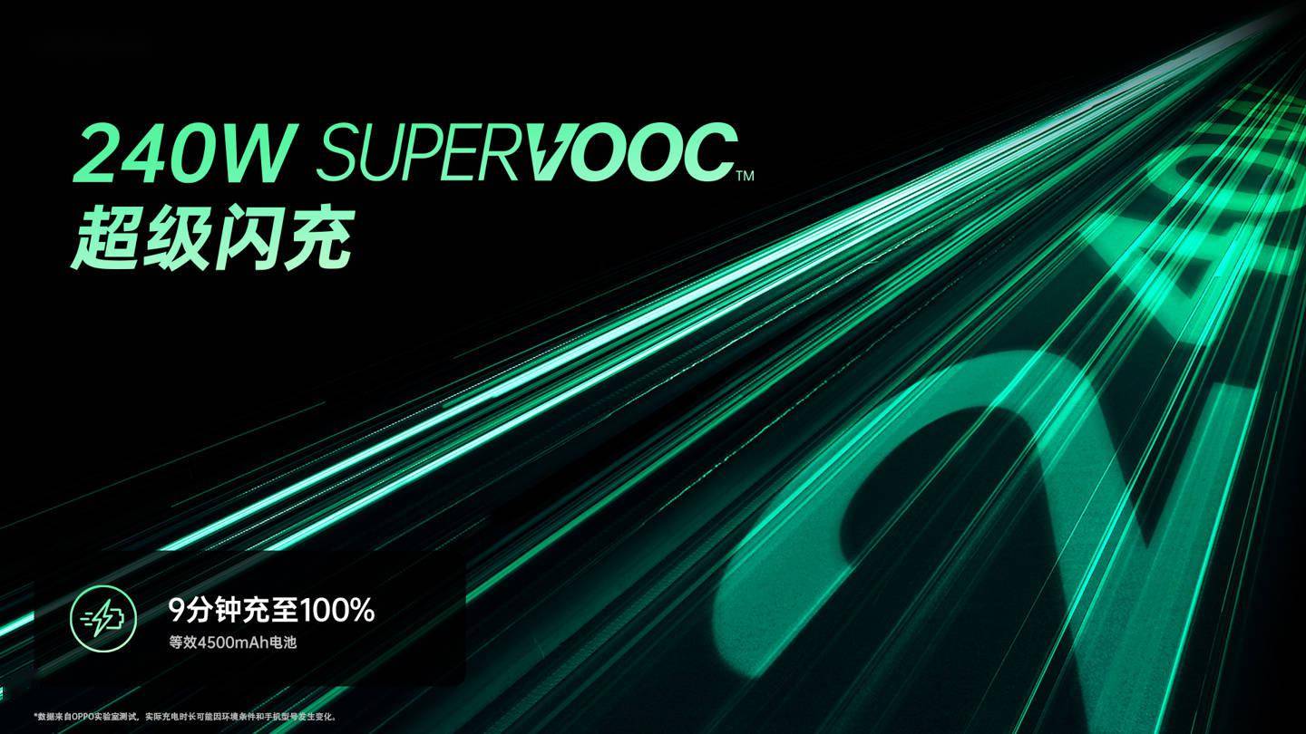 适配器|OPPO 携两大超级闪充技术及多款旗舰产品亮相 MWC 2022