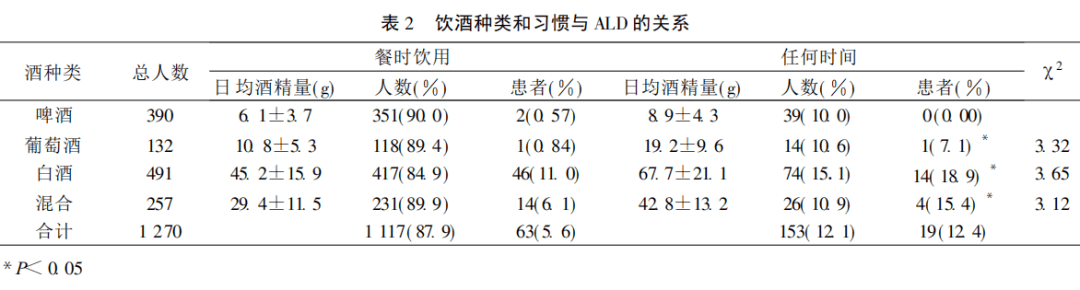 国产|刚刚，国产红酒杀出一条血路，即将颠覆整个行业！