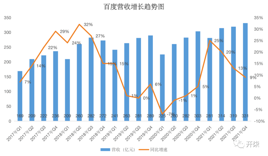 被百度收录_收录百度百科有什么好处_收录百度百科的条件