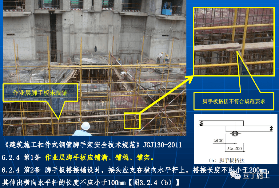 1 架體腳手板本身構造不規範架體腳手板設置不規範安全隱患(六)5.