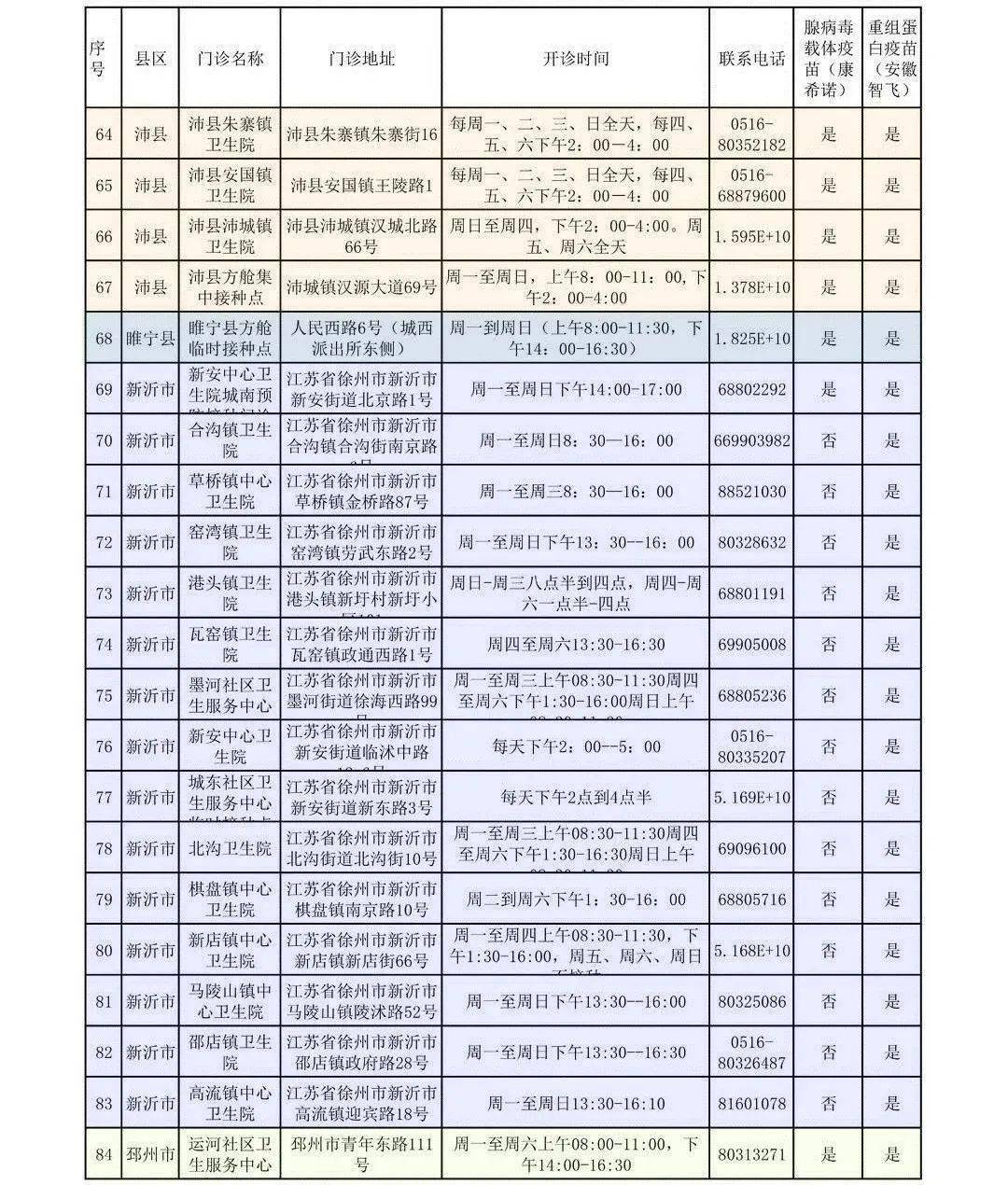 专家怎么收费专家费一天多少钱