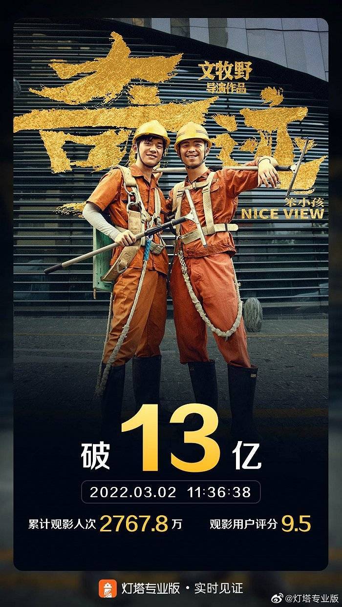 电影|电影《奇迹·笨小孩》票房突破13亿