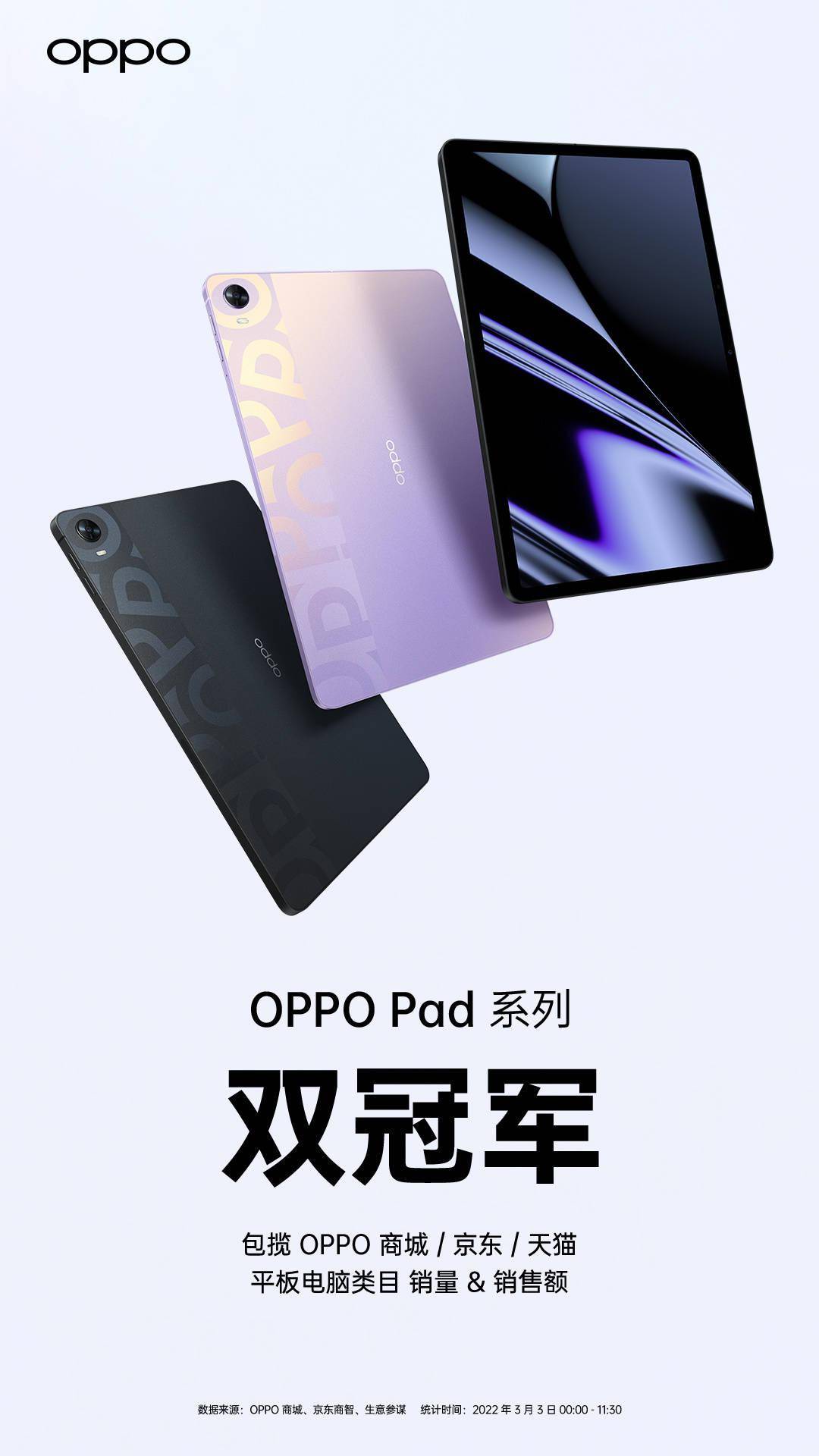 影像|OPPO Find X5 系列今日开售，包揽四大平台销量 & 销售额双冠军