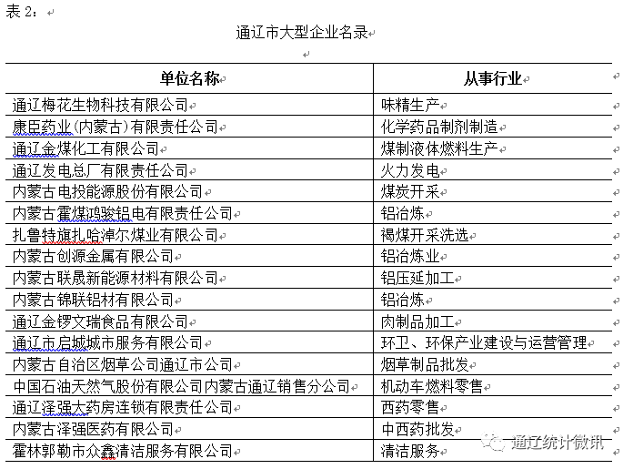 园叶宏金属材料