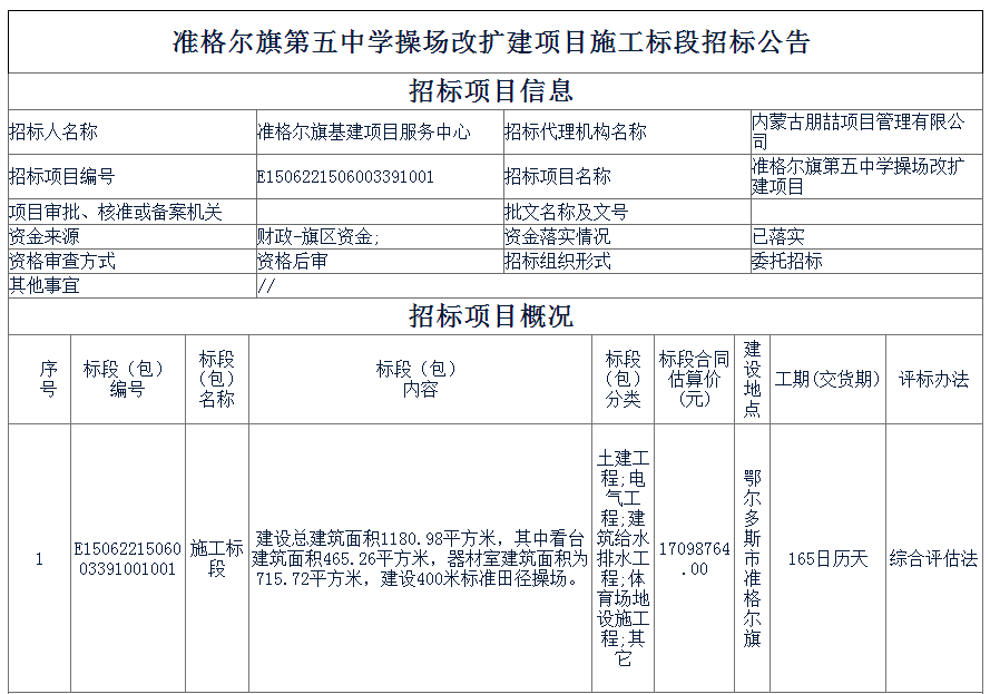 公告準格爾旗第五中學操場改擴建項目施工標段招標公告