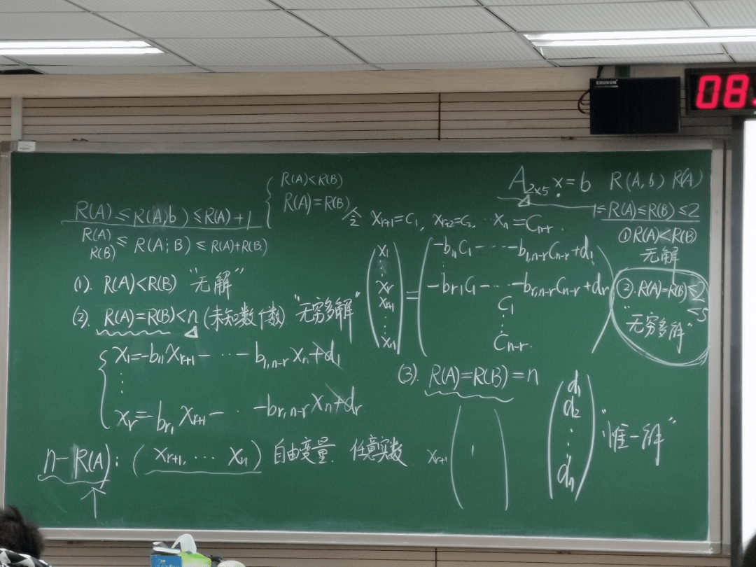 农大印象 | 美丽的板书_黑板_粉笔_高等数学