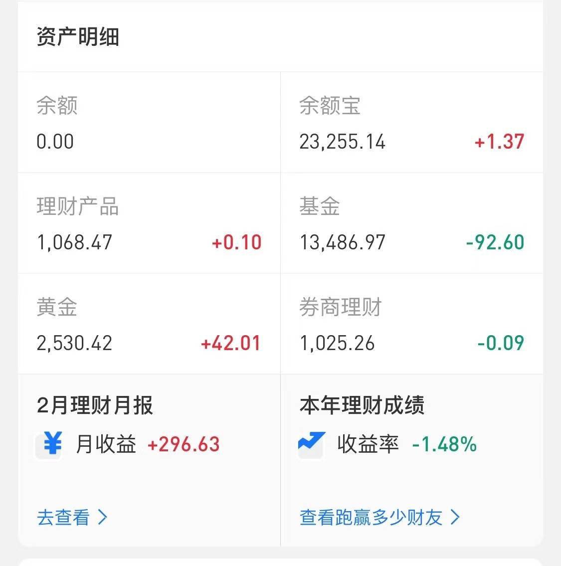 什么是基金帐户 99e655fc90064223b3fe16a4adcd9e11.jpeg