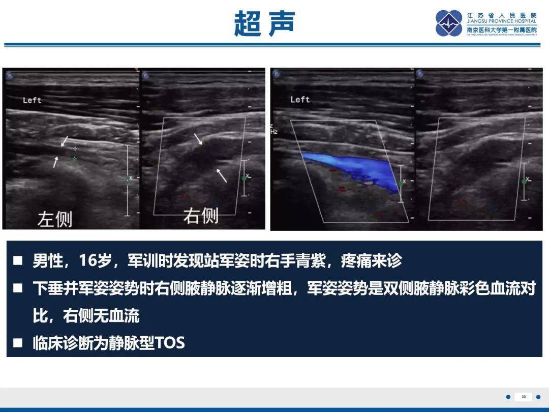 编 辑:石宇芳审 核: 沈 杰 朱晓梅·end·全网最全的解剖图库,千万不