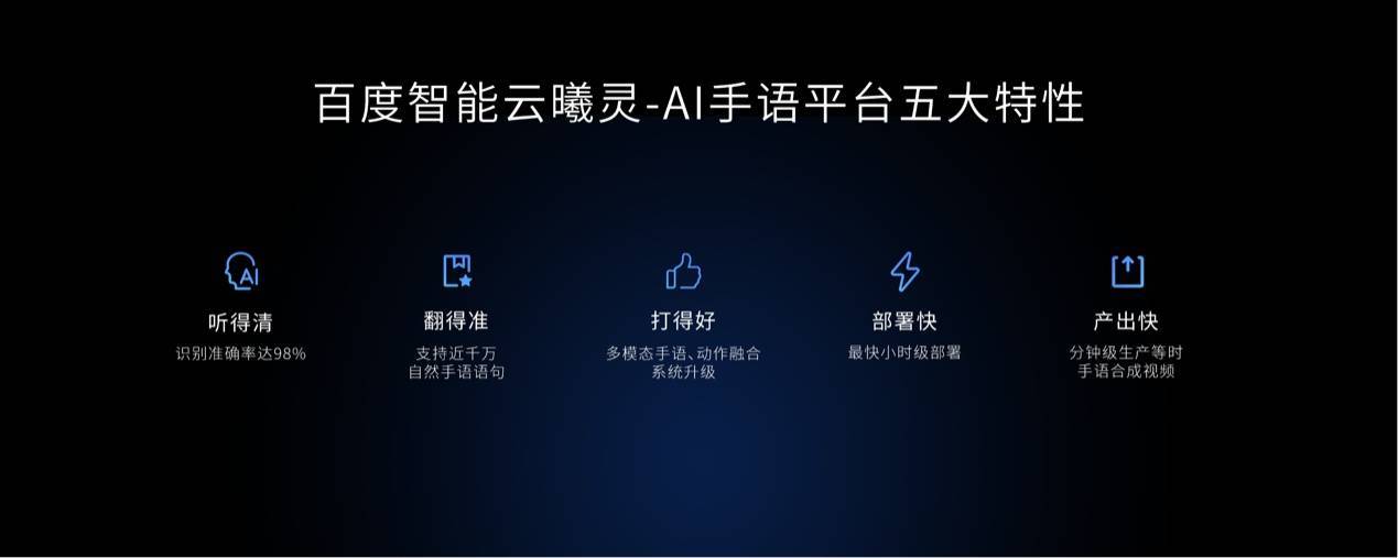 听障人士的“有声桥梁”：百度智能云曦灵-AI手语平台发布