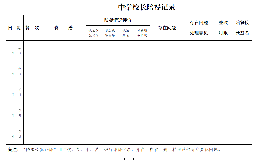中小学(幼儿园)校长,教师,家长陪餐制度及陪餐记录模板
