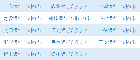 重磅！台州这类人，房贷可享最低利率丨@这类企业和员工，这项补贴赶紧领