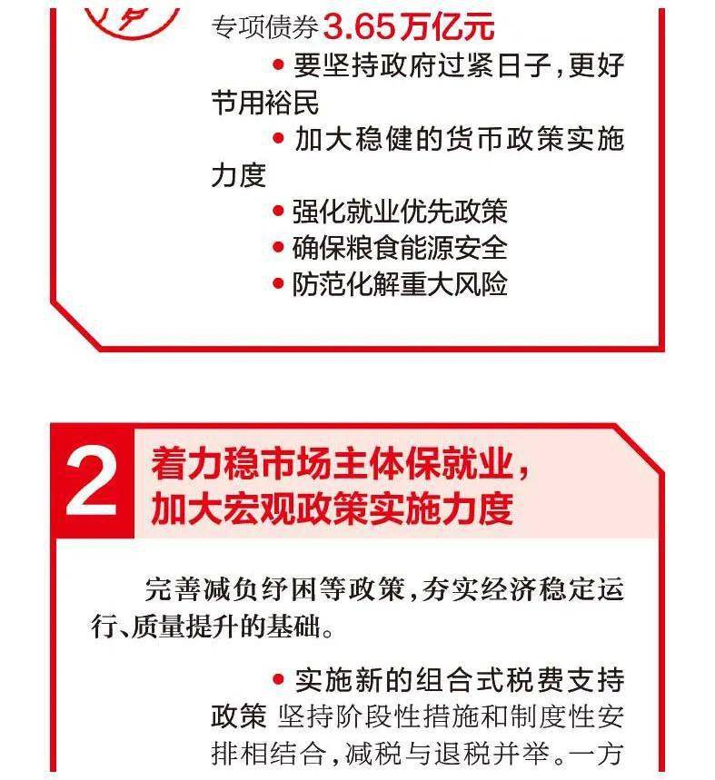 长图丨2022政府工作报告导览