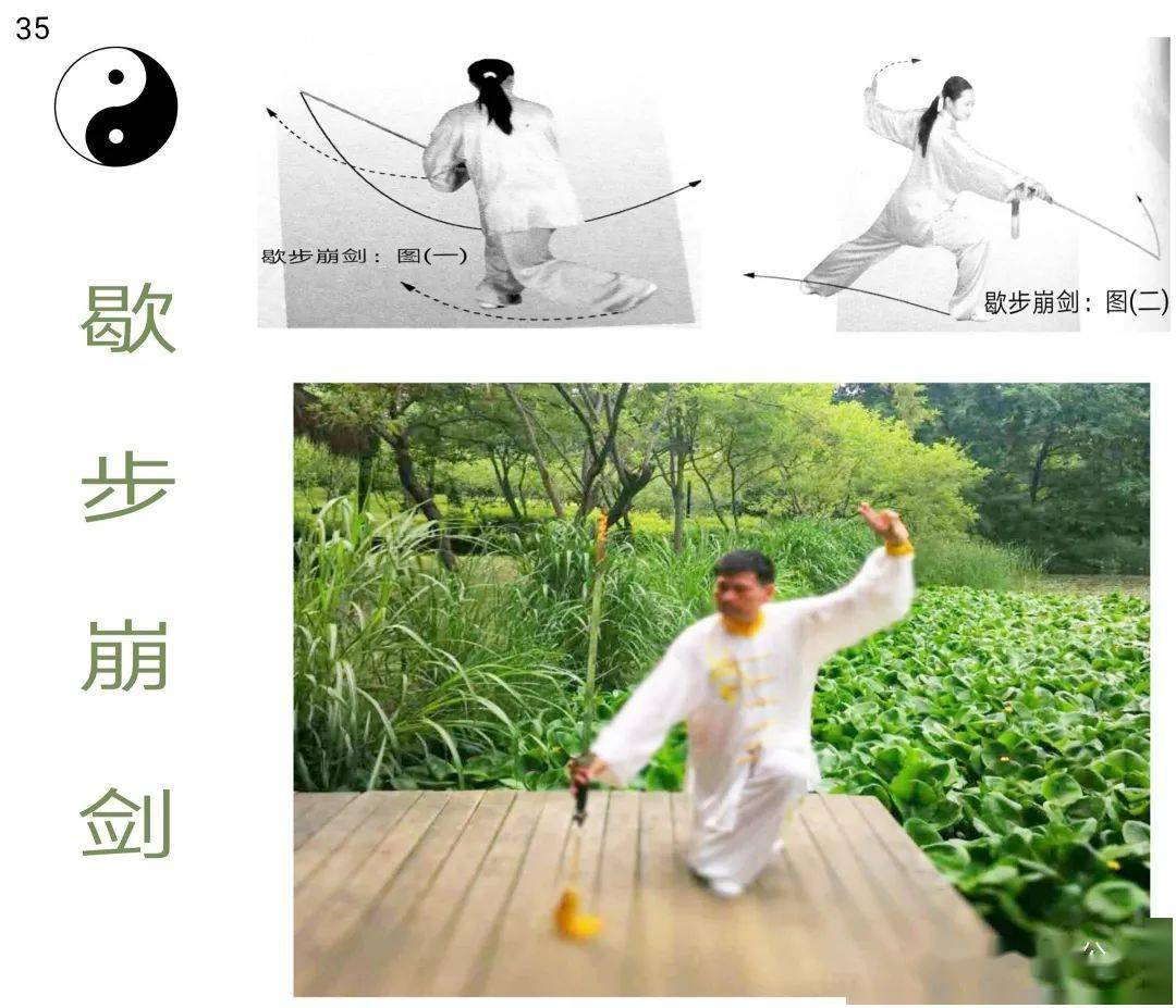 42式太极剑动作说明(34-35)挂剑前点,歇步崩剑_搜狐网