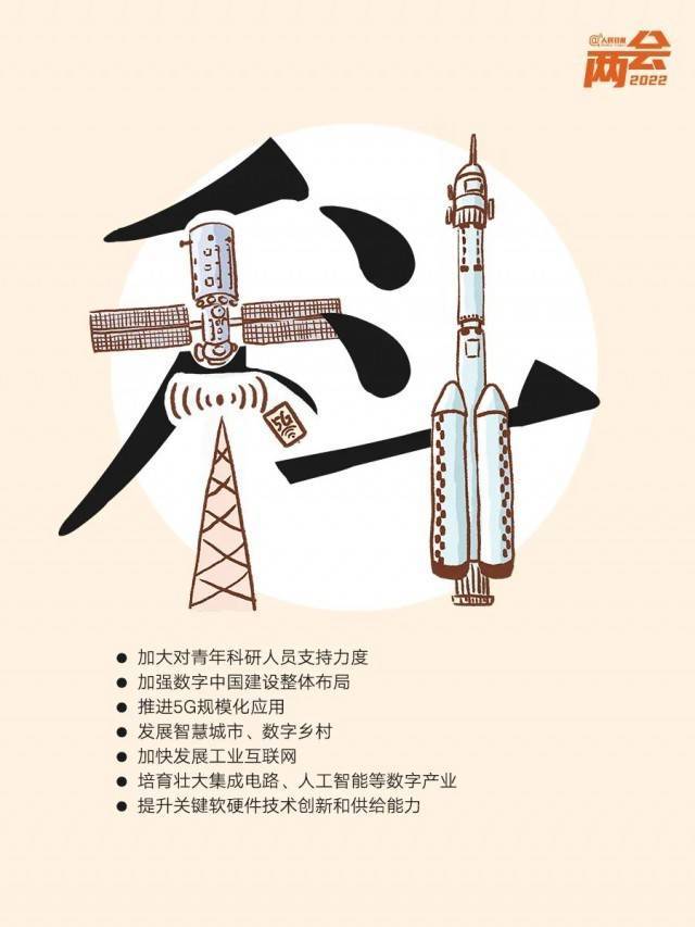 卡拉划重点！10个创意字读懂政府工作报告