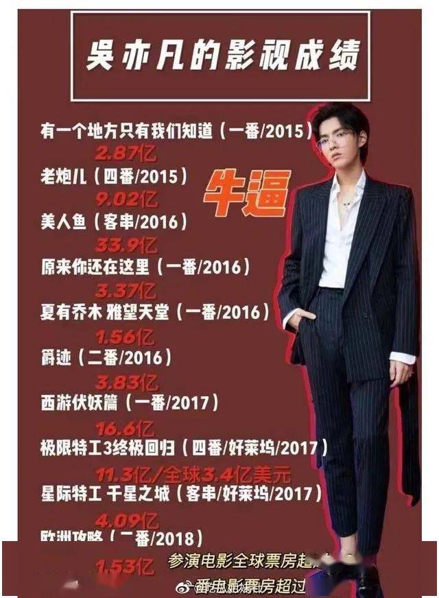 流量|啥叫资源咖？资源爆棚就算吗？