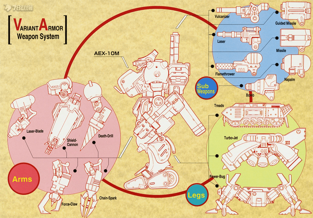 游戏|78民间测评：千值练 RIOBOT Cyberbots Blodia-Riot