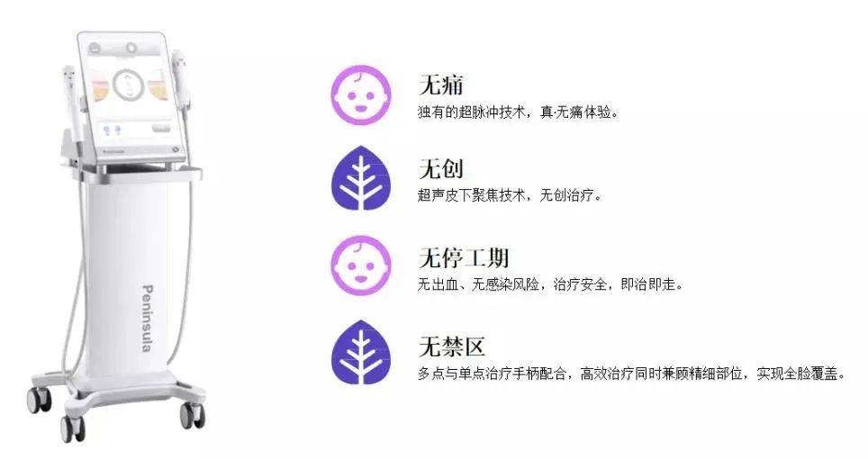 治疗知乎这个关于抗衰的问题火了！真正有效的「抗衰秘籍」,你学会了吗?