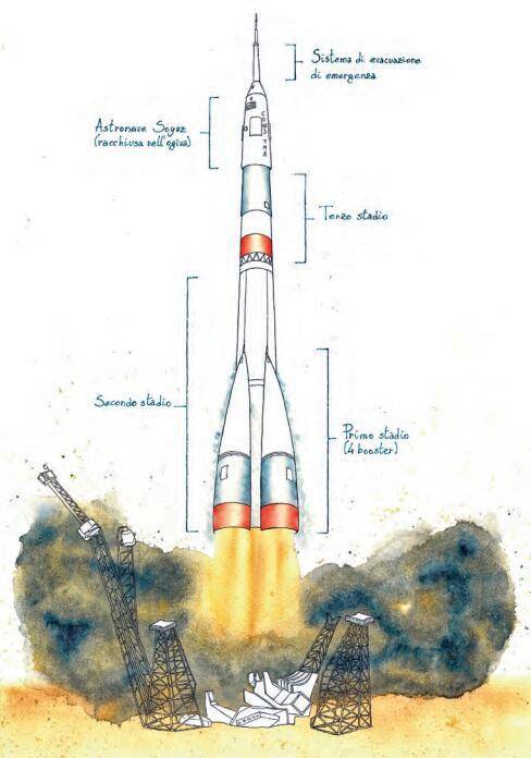 首位|《成为一颗星》：意大利首位女宇航员的“太空随笔”