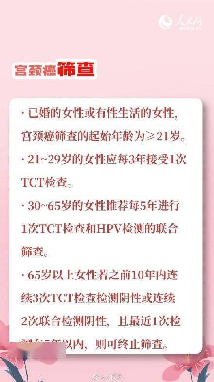 关爱|关爱女性健康 向宫颈癌说“不”！