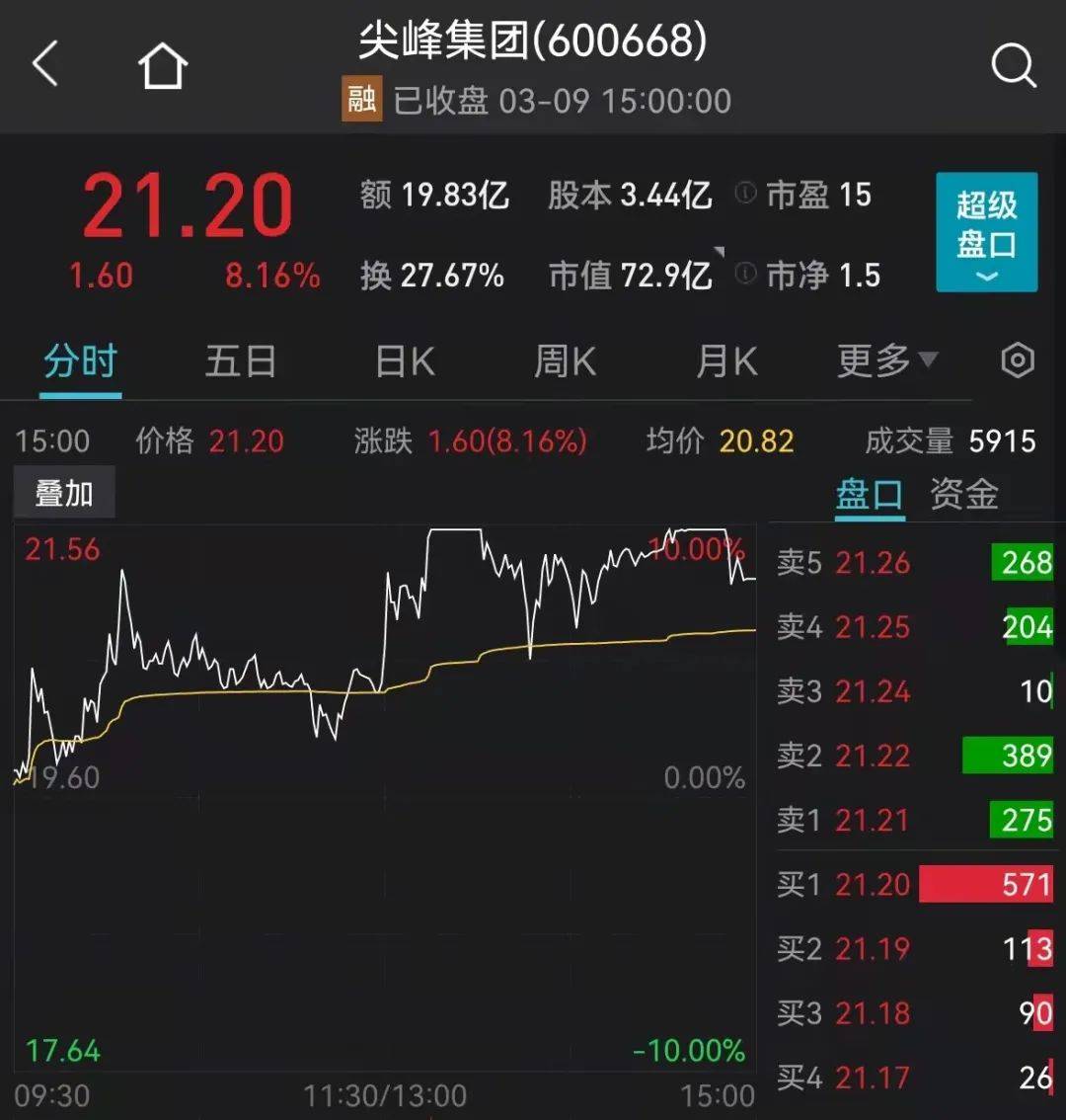 公司|好消息！这家A股公司拿下新冠特效药代理