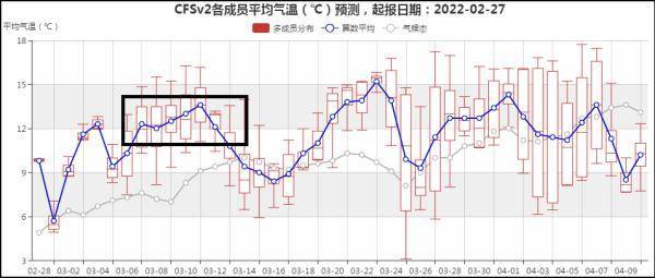 国家气候中心|再等5至7天！贵州百里杜鹃景区杜鹃花花期推迟