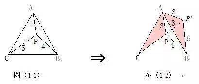 模型|中考数学图形旋转难？用5个模型就能搞定