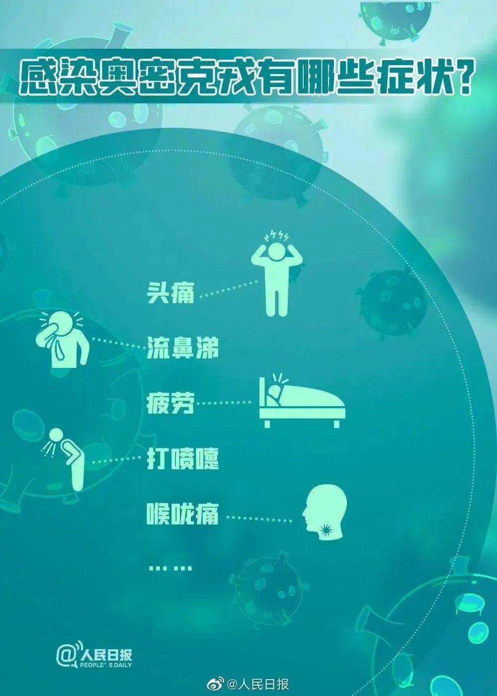 病毒|“奥密克戎”还是来了，我们能做什么？