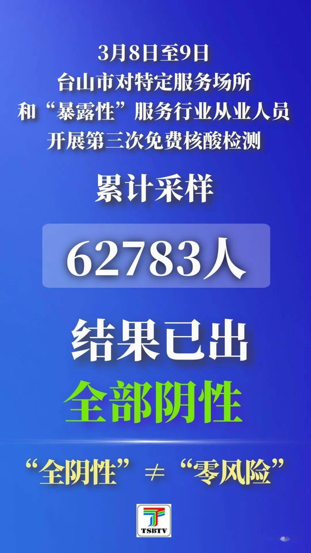 全部阴性!台山疾控发布提醒!_防控_人员_疫情
