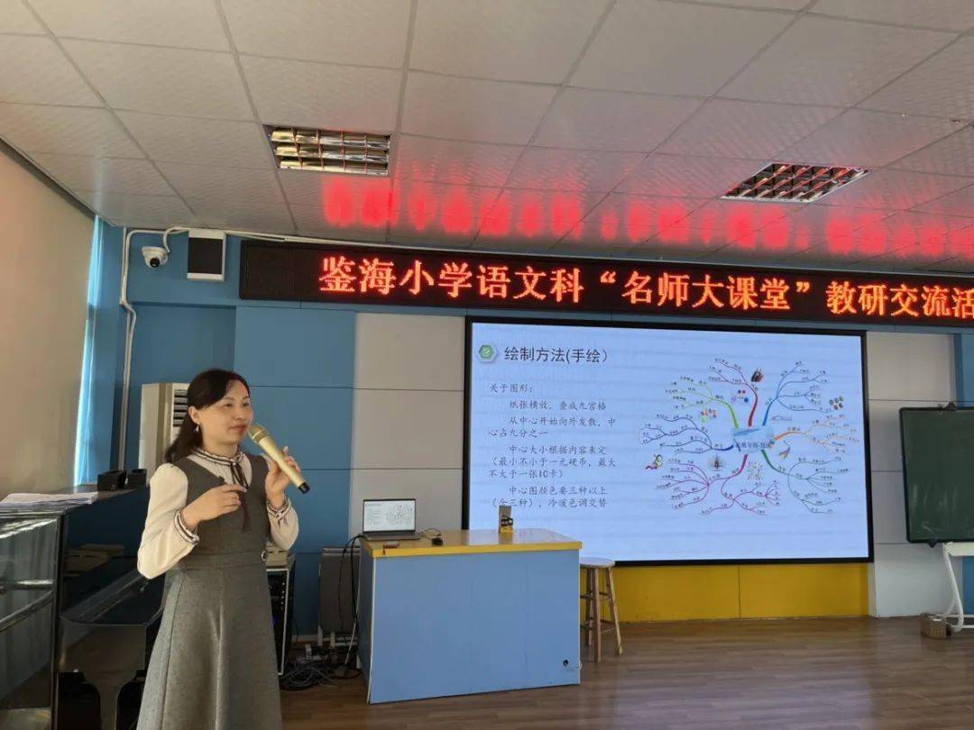 思维导图开启大脑的无限潜能鉴海小学语文科名师大讲堂教研交流活动