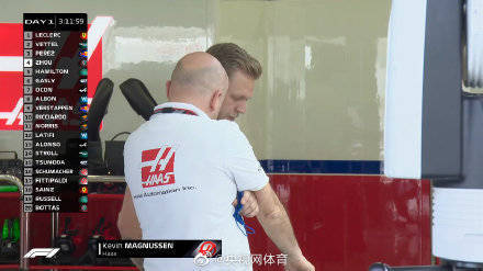 赛季|官宣：马格努森与哈斯签约 重返F1赛场