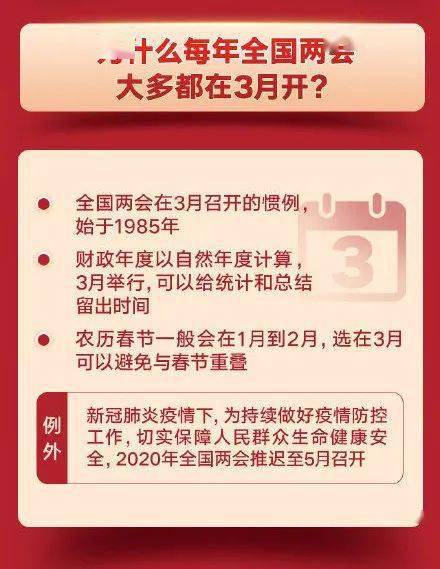 学习讲堂2022两会时间开启科技领域这些话题值得关注