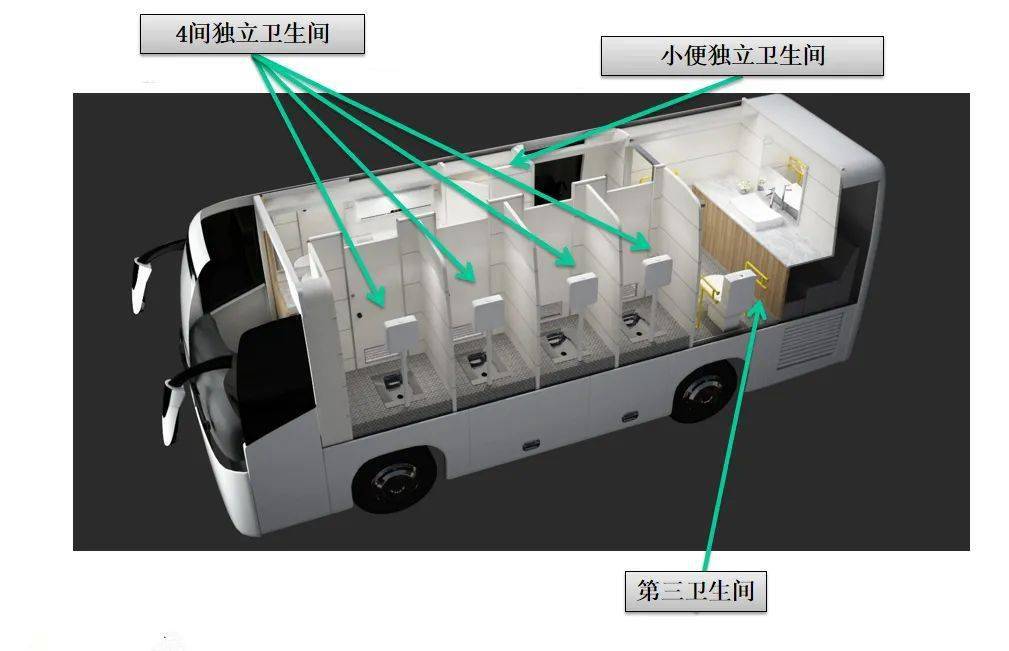 车载式移动厕所亮相杭州!_服务_保障_卫生间