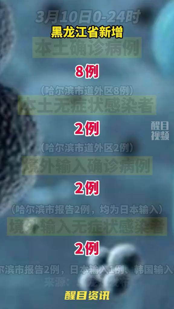 黑龙江新增8例本土确诊黑龙江dou知道疫情最新消息疫情全知道新冠疫情