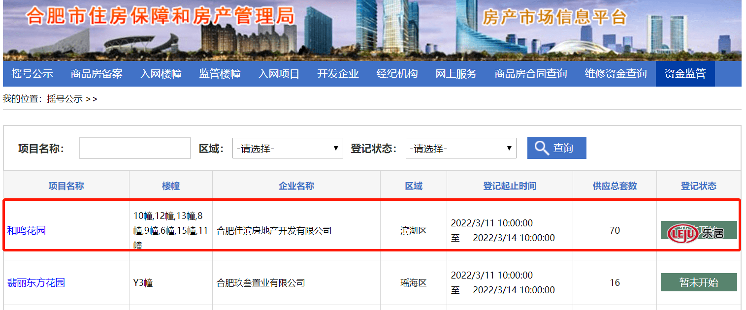 均价18502元/㎡!佳兆业滨湖和鸣70套房再次登记_合肥_云谷_项目