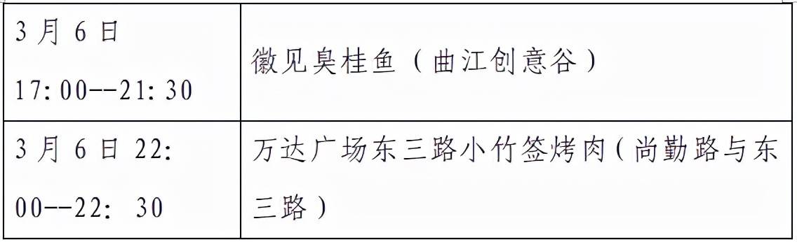 隔离|西安公布新增8例本土确诊轨迹，涉及地铁、高铁等