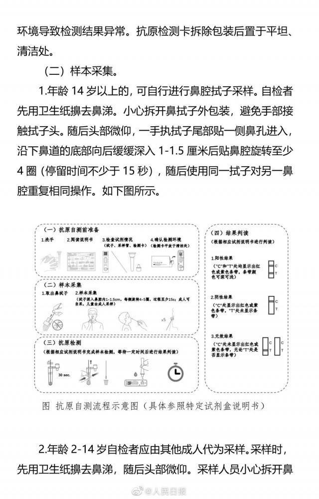 抗原|周知！新冠病毒抗原自测流程来了