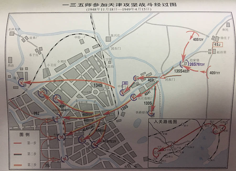 "会师金汤桥":天津战役中哪支部队先打到了金汤桥?_方向统_时间_战斗