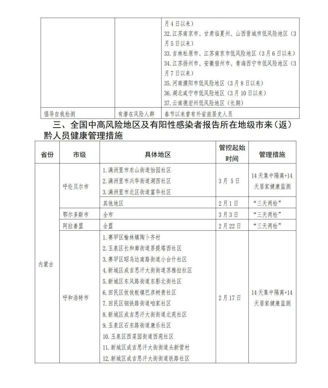 發熱門診就診者及其密接人員排查中報告發現6例本土新冠肺炎確診病例