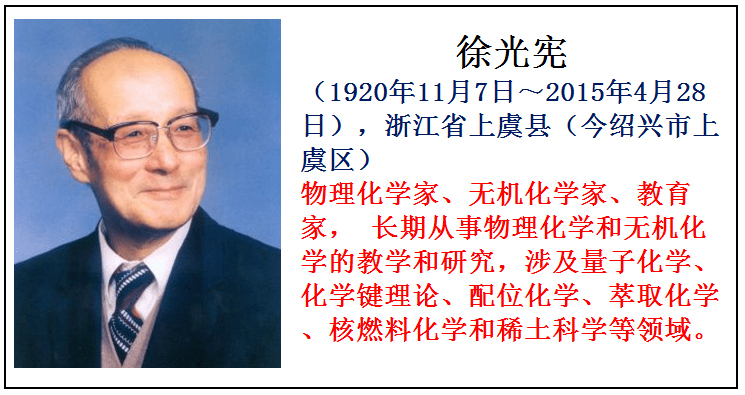 黃昆41.王選40.袁隆平39.吳文俊38.王承書37.湯飛凡36.林巧稚35.