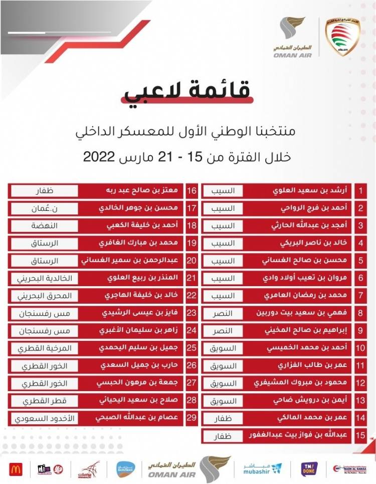 艾哈迈德|阿曼国家队公布大名单：29名球员组成，首回合攻破国足球门者入选