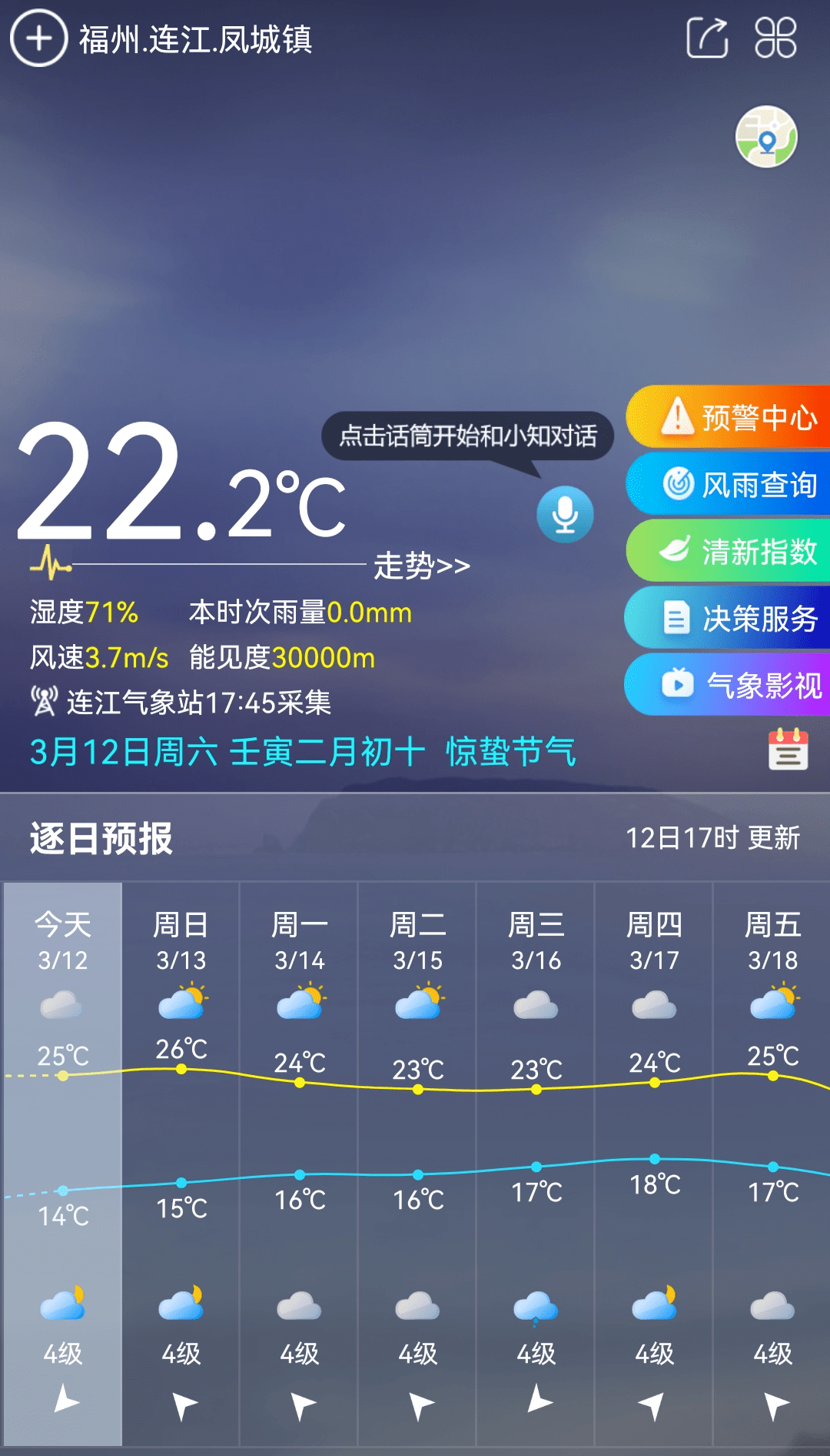 听说植树节和连江的天气很配喔