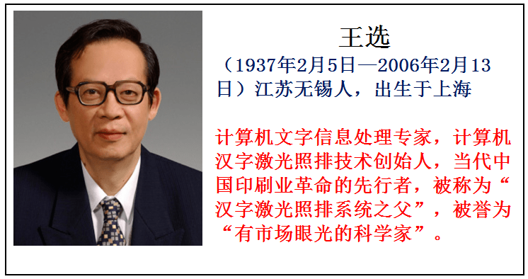 王選40.袁隆平39.吳文俊38.王承書37.湯飛凡36.林巧稚35.郭永懷34.