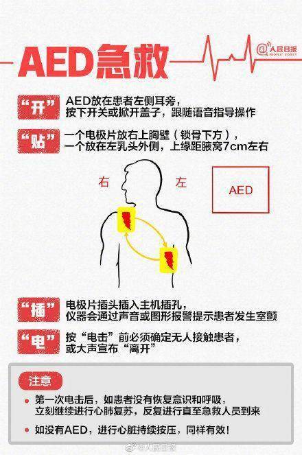 抢救|赶紧救人！危急之时，他们上演生死时速