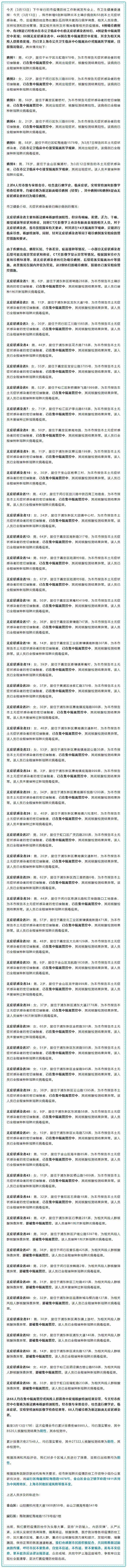 保障|突发！深圳全市公交、地铁将停运，社区小区封闭式管理！上海新增6+55；北京现家庭聚集性疫情！