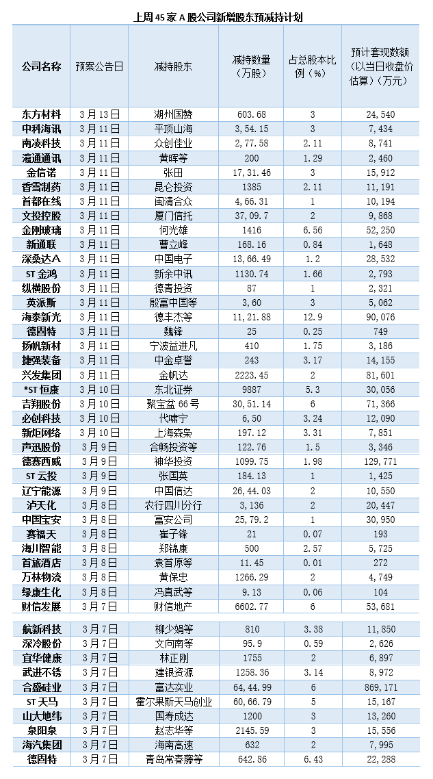 中水渔业公司在哪 648bdec313404b5c922fd32e45997a1d.png
